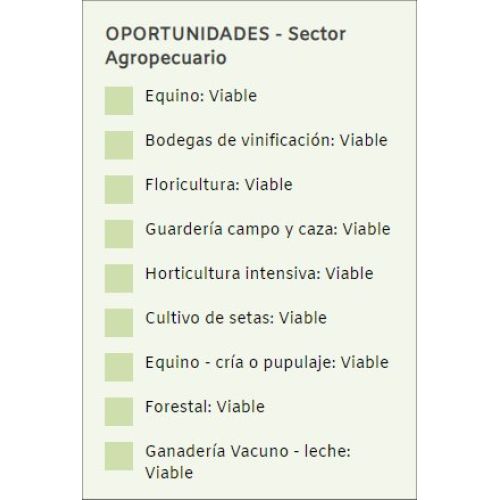 Filtro de OPORTUNIDADES del Sector Agropecuario Filtro de OPORTUNIDADES del Sector Agropecuario