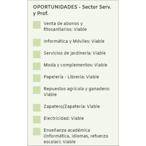 Filtro de OPORTUNIDADES del Sector Servicios y Profesionales Filtro de OPORTUNIDADES del Sector Servicios y Profesionales