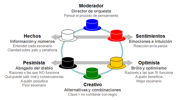 Aurora Garca Alcalde